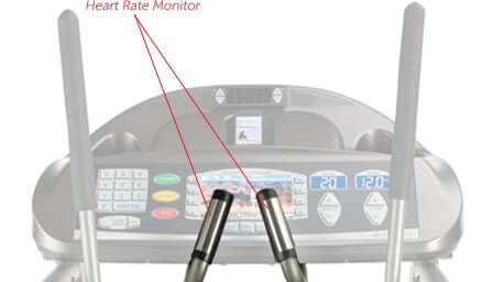 Landice E9 Cardio ElliptiMill (New)